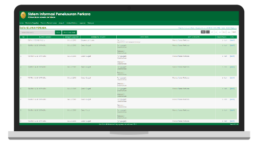 Sistem Informasi Penelusuran Perkara