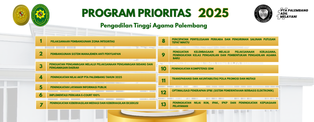 Program Prioritas PTA Palembang